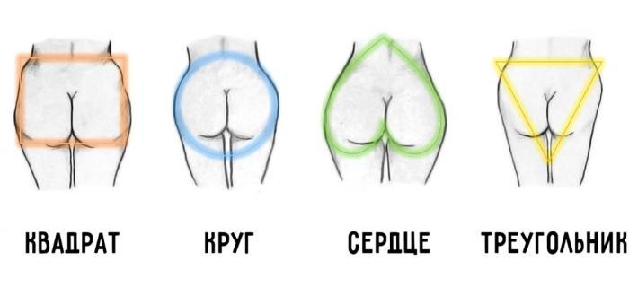 forma_yagodic2-700x366