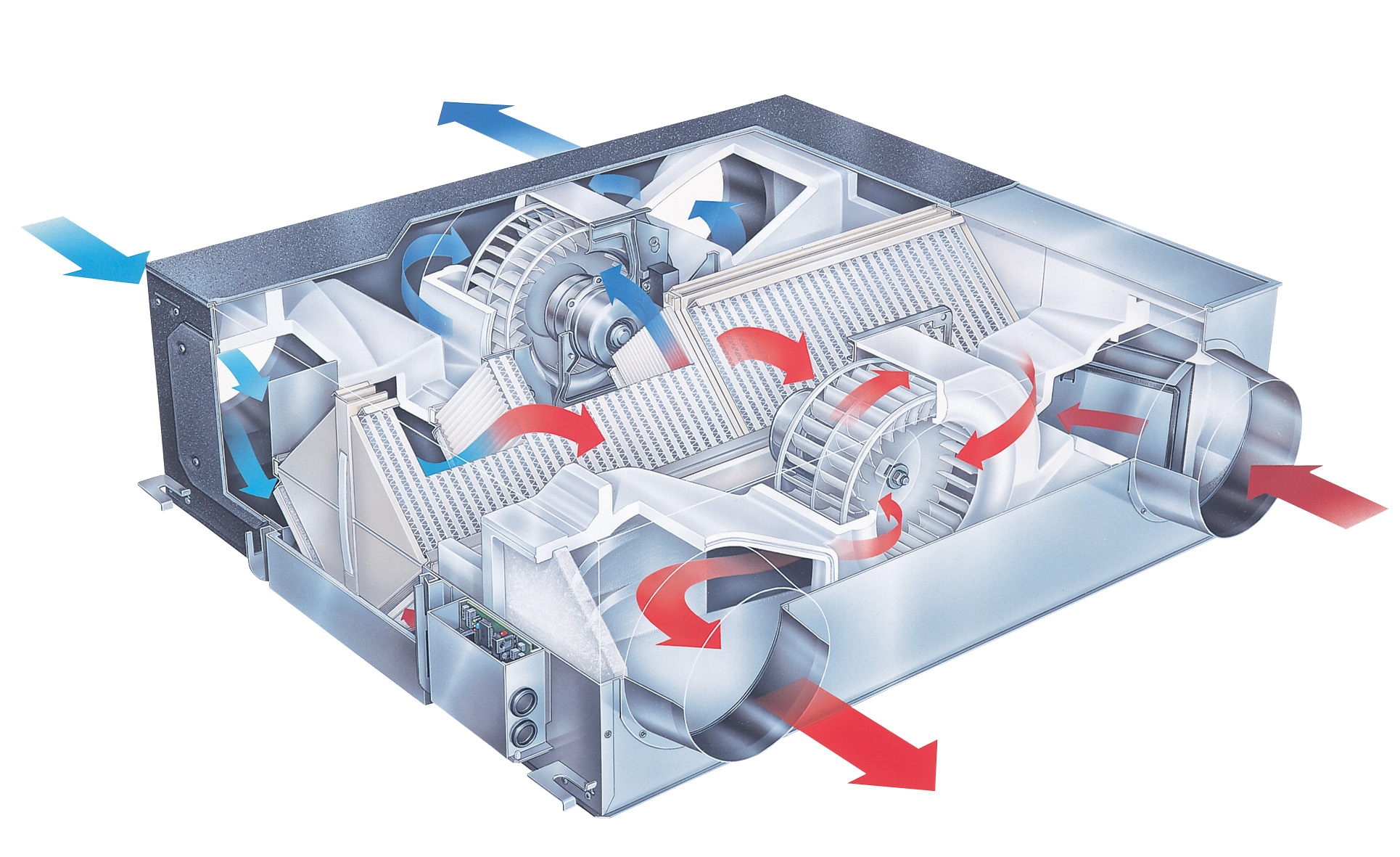 Приточно-вытяжные установки (системы) с рекуператором воздуха: как работают?