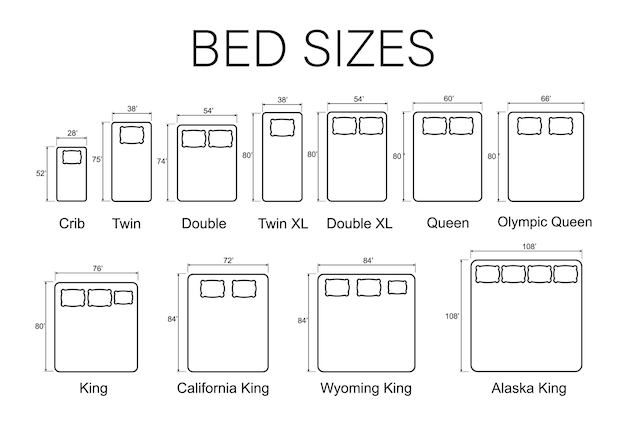 Описание: Размеры кроватей и матрасов выстраивают иконки матрасов с вектором размеров | Премиум векторы