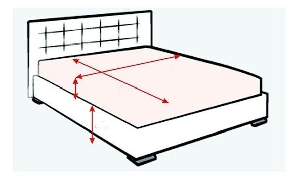 Описание: Какие размеры матрасов бывают и как подобрать для кровати